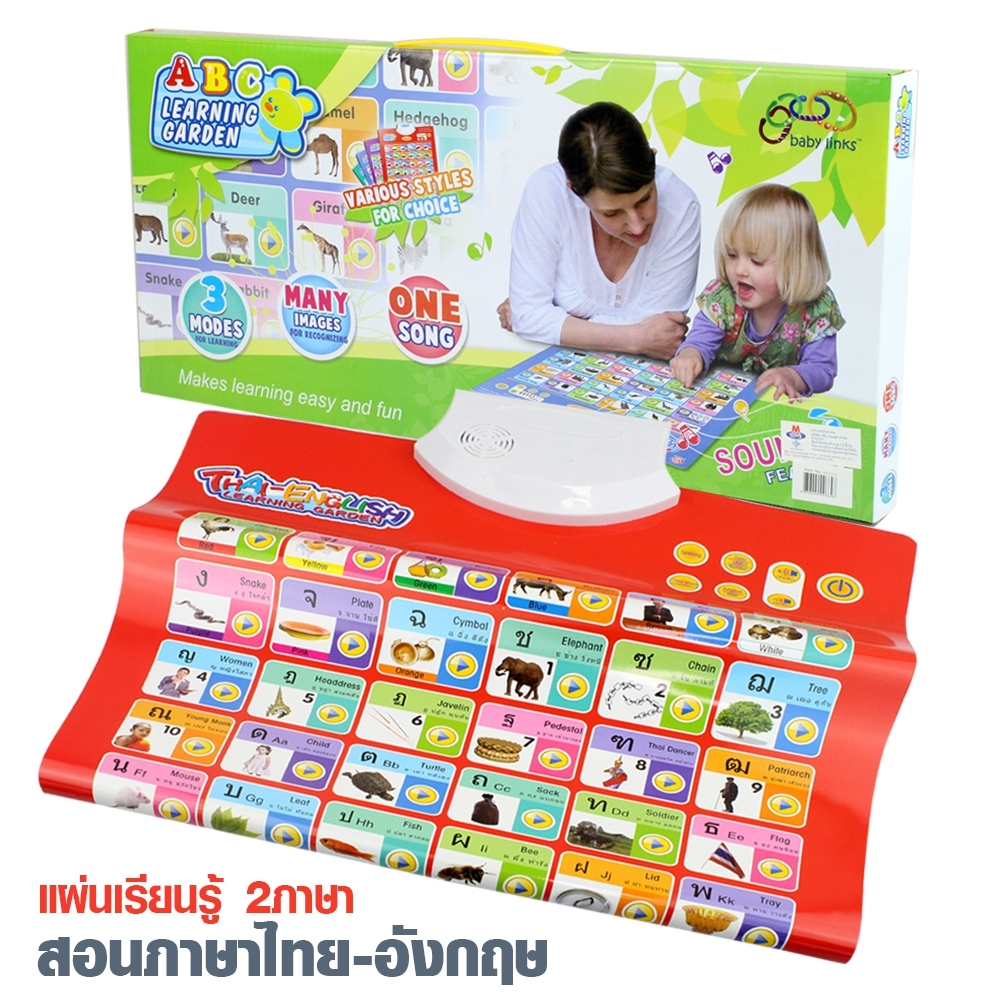 Telecorsa กระดานเรียนรู้ เสริมทักษะออกเสียง 2 ภาษา ภาษาไทย-อังกฤษ รุ่นABC-Learning-Garden-Learning-00A-Toy1